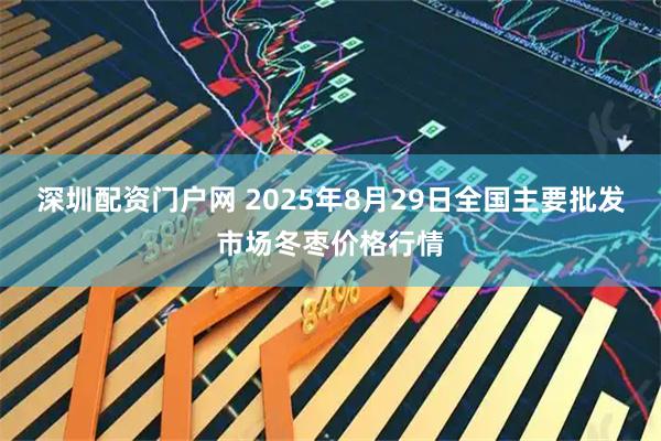 深圳配资门户网 2025年8月29日全国主要批发市场冬枣价格行情